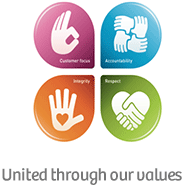 Medibank - United through our values