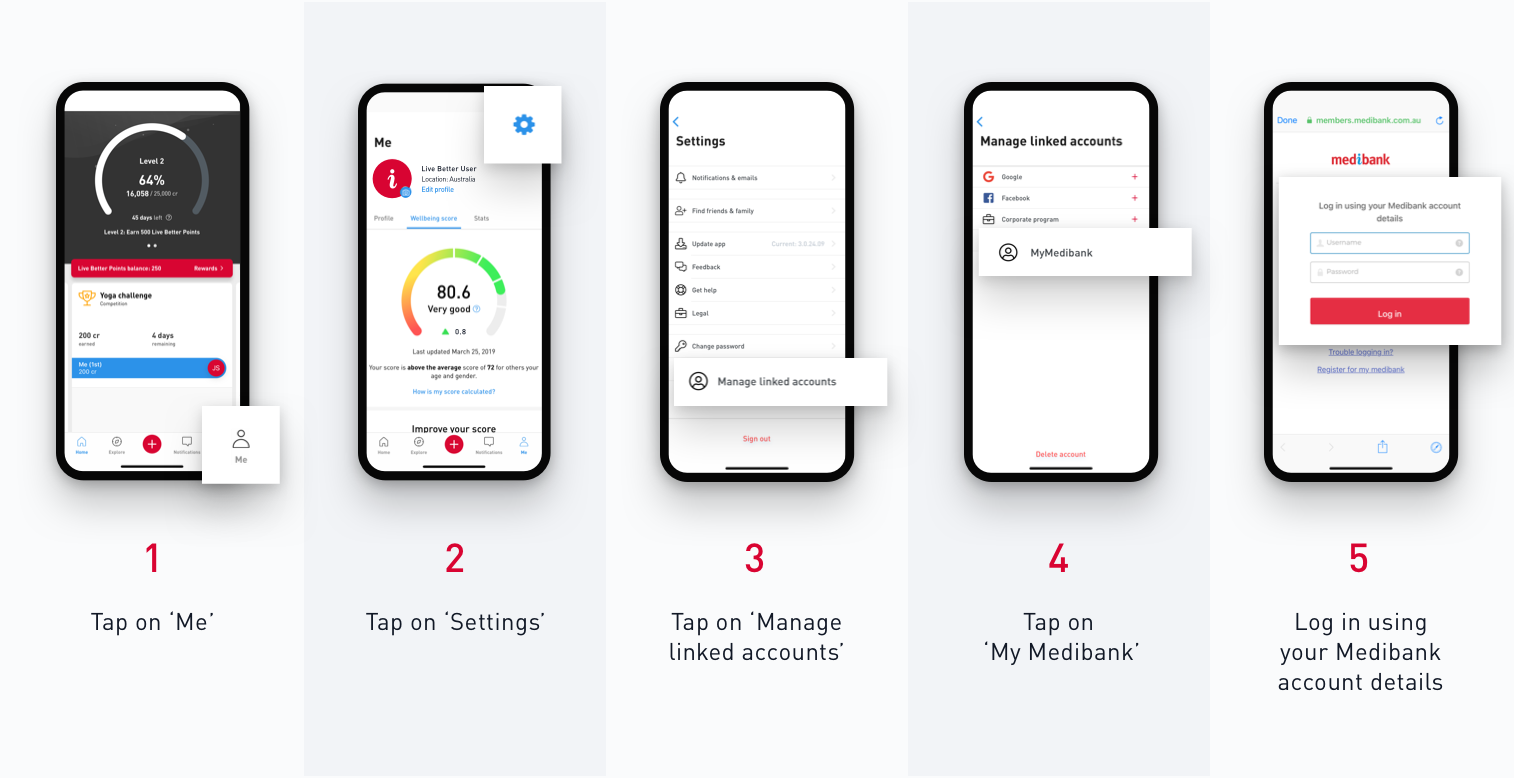 FAQs Medibank Live Better Live Better faqs-medibank-live-better-live-better