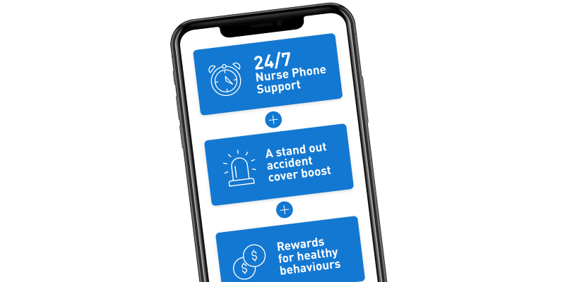 Medibank