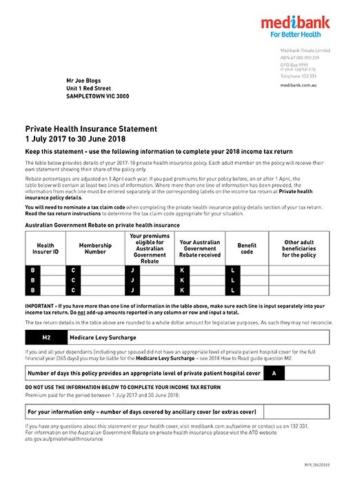 annual-tax-statements-members-medibank