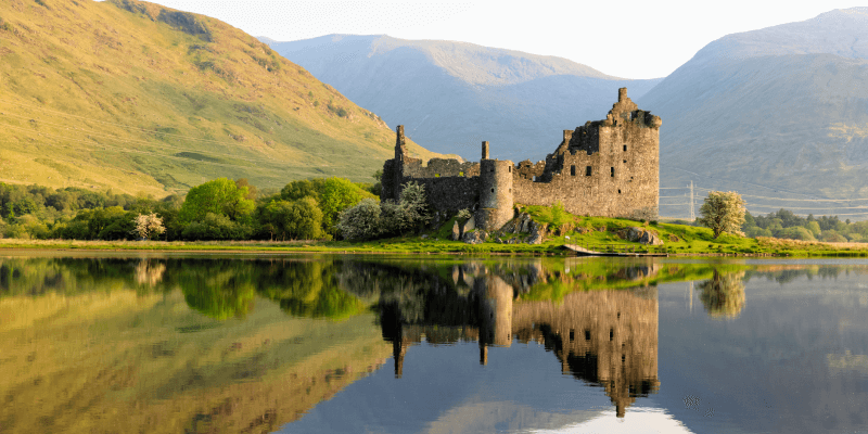 Medical only plan travel insurance